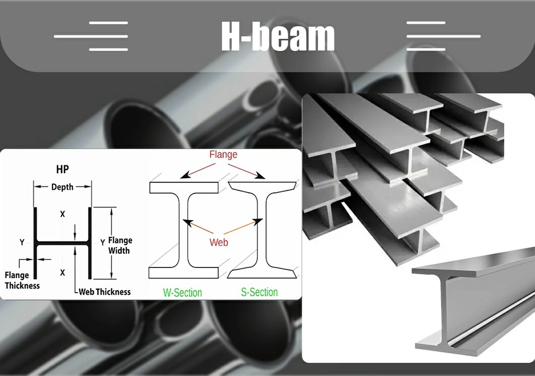 Factory Direct Sale Steel I/H Beam Q235 ASTM A36 Carbon Steel H Beam Mild Iron Steel Construction Building H Shape Steel Beam